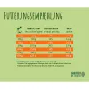 Lopbarība Green Petfood 5 x 900 gr