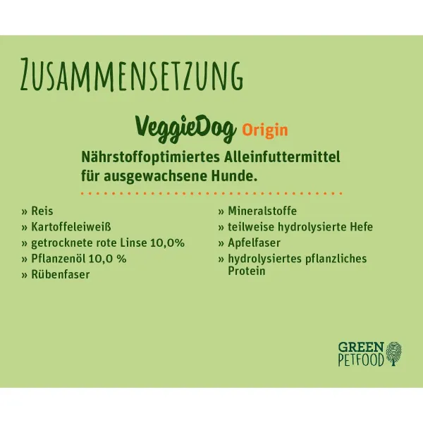 Lopbarība Green Petfood 5 x 900 gr