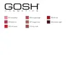 Lipstick Liquid Matte Gosh Copenhagen (4 ml)