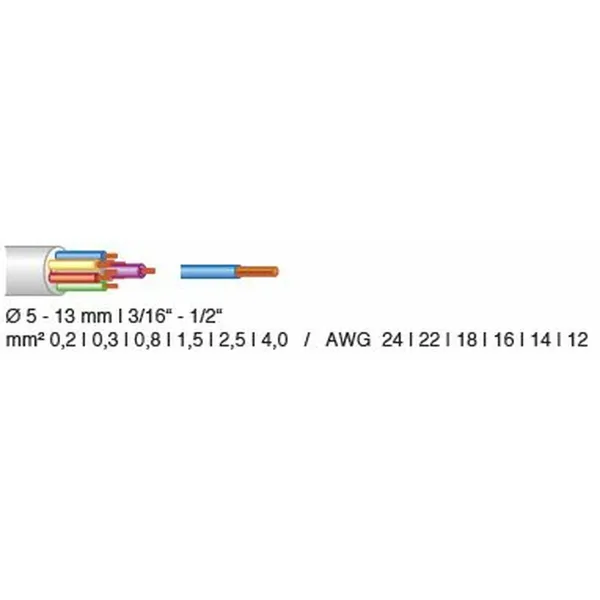 Juhtmekoorija JOKARI PC-Strip