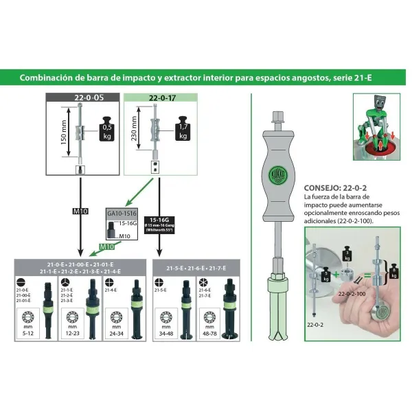 Liukuvasaha KUKKO 1,7 kg