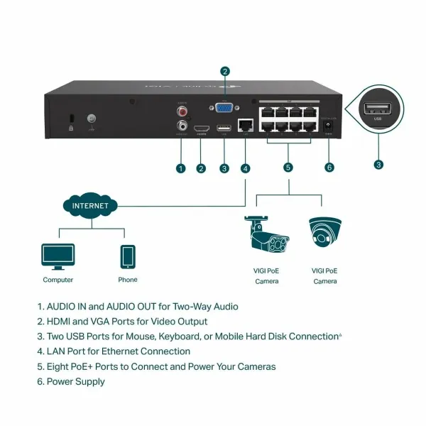 Tīkla Video Ierakstītājs TP-Link VIGI NVR1008H-8MP