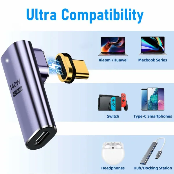 USB-C-adapter Ewent EC1049 Must Lilla