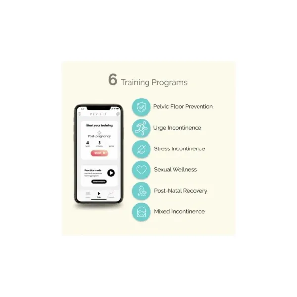 Orgasmipallid Perifit