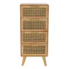 Chest of drawers DKD Home Decor Natural rubber Rattan (40 x 30 x 90 cm)