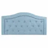 Peatsilaud DKD Home Decor Sinine Celeste Puit 145 x 8 x 72 cm