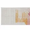 Ковер DKD Home Decor Абстракция Разноцветный (122 x 180 x 0,7 cm)