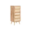 Kumode Home ESPRIT Dabisks Metāls Kaučuka koks 40 x 30 x 78 cm