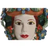 Kabantis šviestuvas Home ESPRIT Žalia Spalvotas Porcelianas 20 x 20 x 32 cm (2 vnt.)
