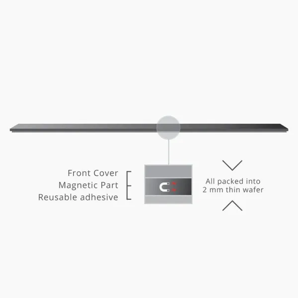 XVIDA StickyPad5 for Smartphones - Universal magnetic adapter for smartphones