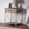 Spintelė Versa Balta PVC Medžio Metalinis 40 x 60 x 48 cm