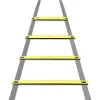 Dunlop - Coordination ladder
