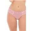 Panties René Rofé Pink S/M