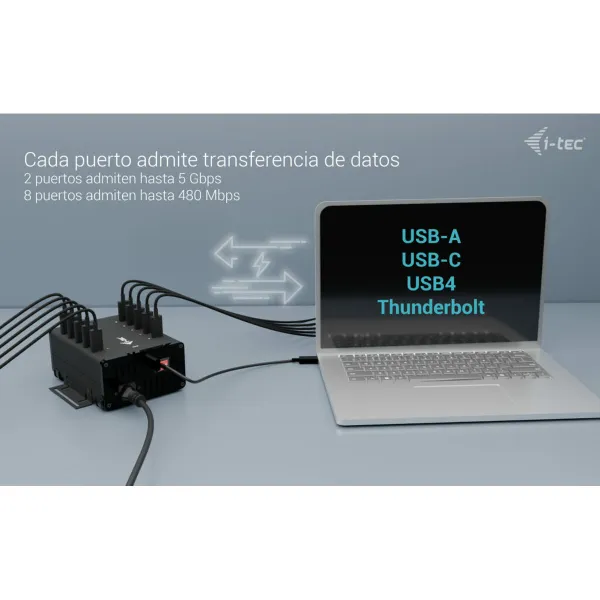 Remonta komplekts i-Tec CACHRGHUB10C