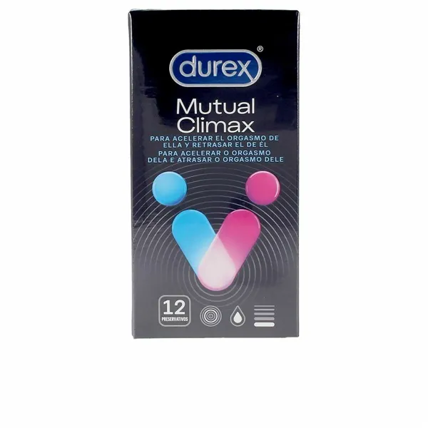 Condoms Durex