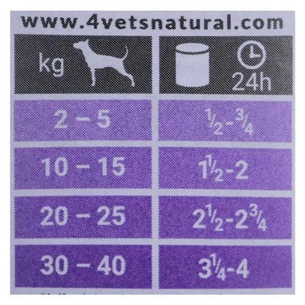 Wet food 4VETS                                 Adult Dogs Turkey 400 g