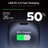 Spigen Essential EE201EU GaN - Wall Charger USB-C 20W (Black)