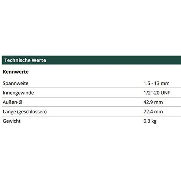 Drill bit carrier Metabo Futuro Plus S2M Hammer drill