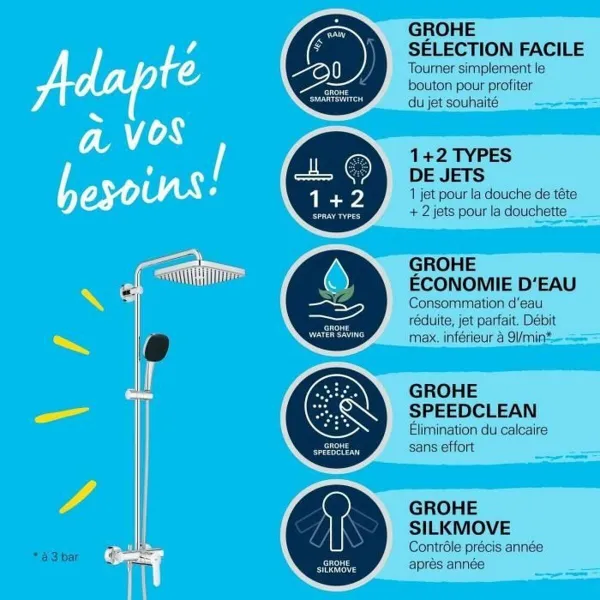 Suihkukolumni Grohe Vitalio Comfort 250 ABS
