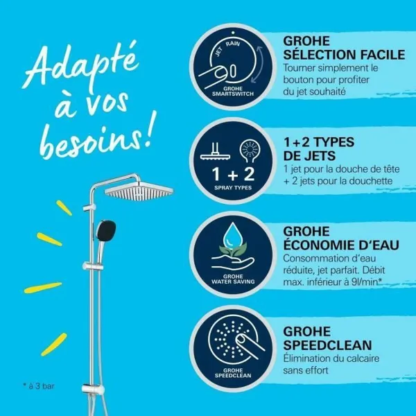 Dušas kolonna Grohe Vitalio Comfort 250 ABS