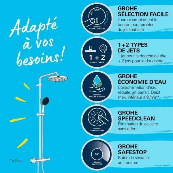 Душевая стойка Grohe Vitalio Start System 250 ABS 22 mm 25 cm