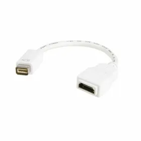 HDMI - DVI adapteri Startech MDVIHDMIMF