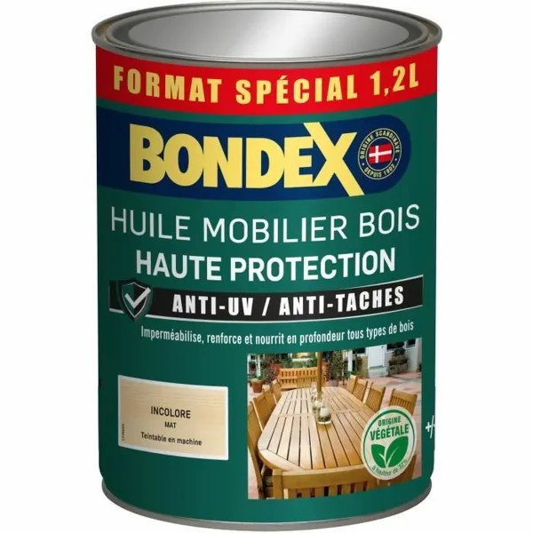 Pohjamaali Bondex Matta 1,25 L Läpinäkyvä