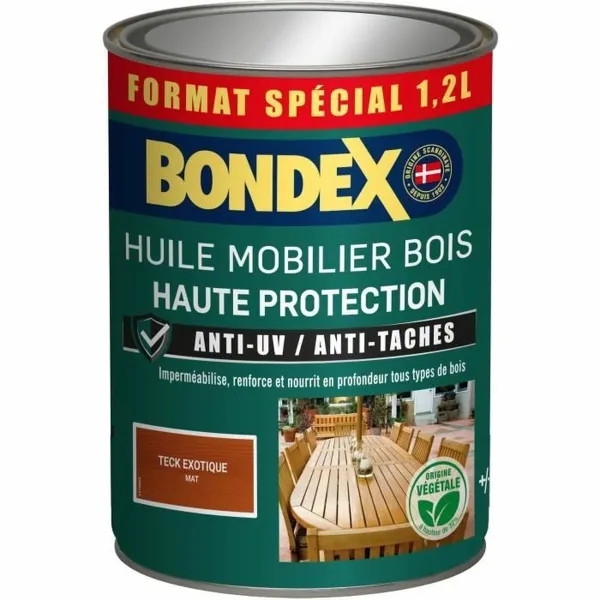Gruntskrāsa Bondex Matt 1,25 L