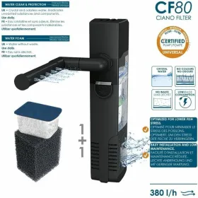 Aquarium Ciano
