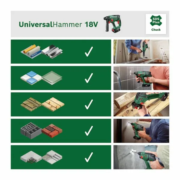 Vadības urbis BOSCH UniversalHammer de 18 V