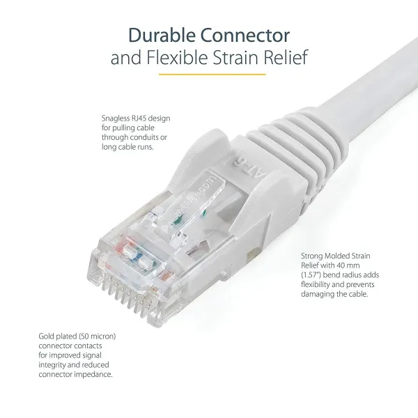 UTP Category 6 Rigid Network Cable Startech N6PATC7MWH White 7 m