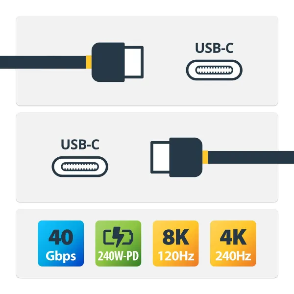 USB-kaabel Startech 50C-40G-USB4-CABLE Must