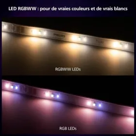LED-lamppu Philips