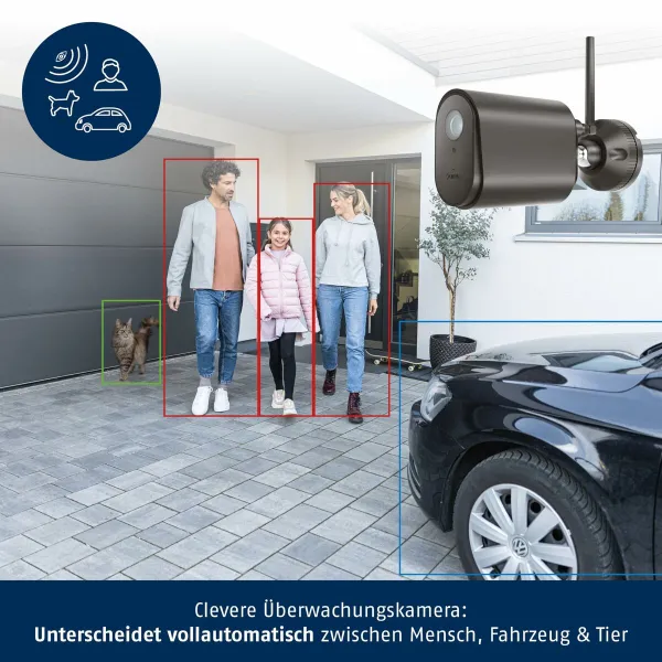 Surveillance Camcorder ABUS