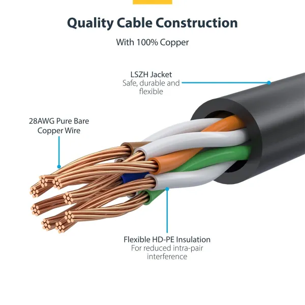 UTP Category 6 Rigid Network Cable Startech N6PAT25CMBLS Blue 25 cm