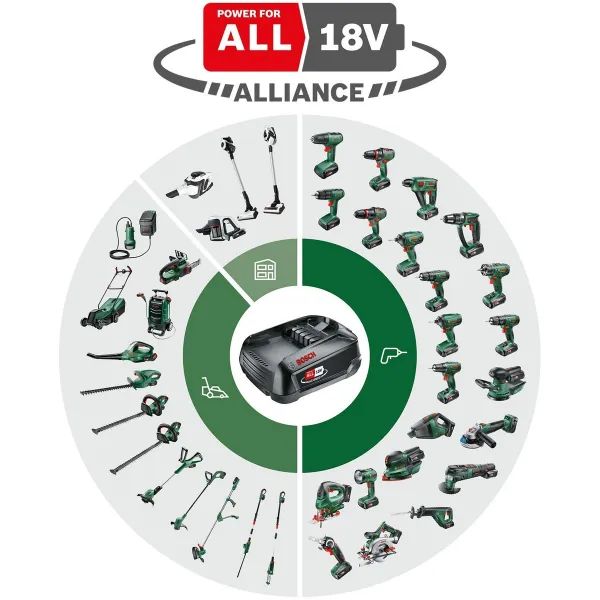 Puurvasar BOSCH UniversalDrill Juhtmevaba 18 V