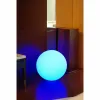 Настенный светильник Lumisky Пластик