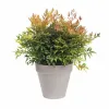 Taimepott Elho Loft Urban Ümmargune Hall Ø 40 cm