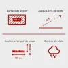 Battery Mower Scheppach RoboCut L500