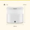 Lemmikin Juomalähde Panasonic CP-JNW01CW