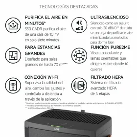 Очиститель воздуха AEG APU72571DG