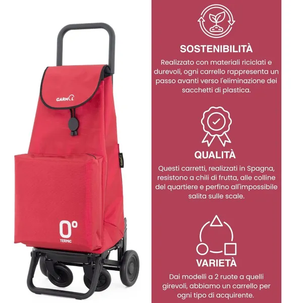 Ostukorv Garmol 218TG360 TRA Punane