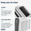 Dehumidifier DeLonghi 0148112605