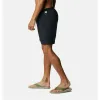 Ujumispüksid, meeste Columbia Summerdry Must