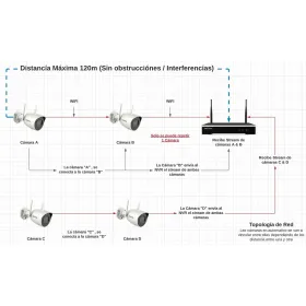 Tīkla Video Ierakstītājs Hikvision NK42W0H-1T(WD)(D)/EU
