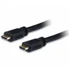 Кабель HDMI Equip 119358 Чёрный 15 m