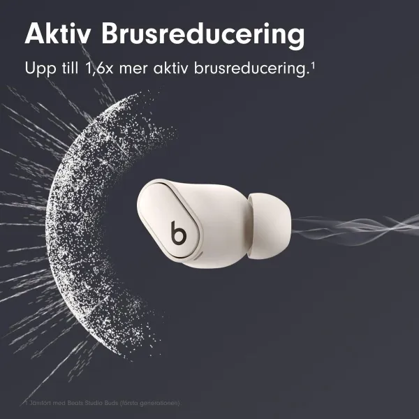 Bezvadu Austiņas Apple MQLJ3ZM/A