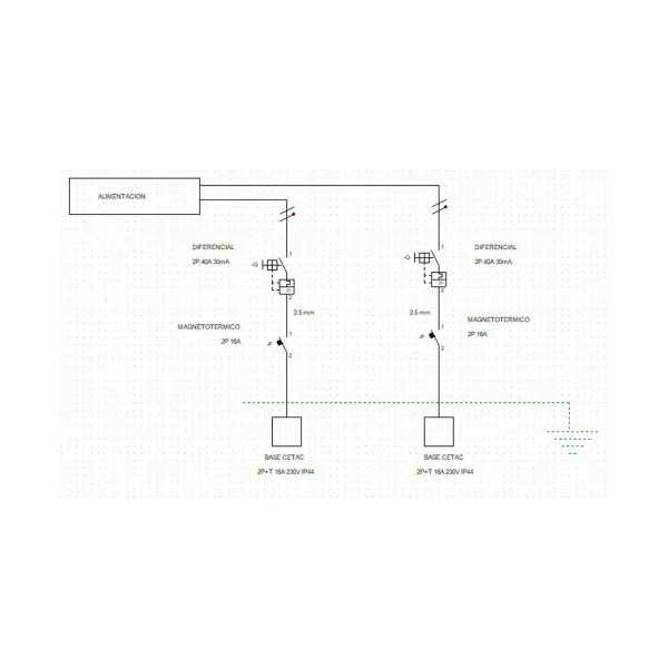 Pramoninis diferencialinis Circuit Breaker Solera 1311a-i85
