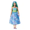 Кукла Barbie