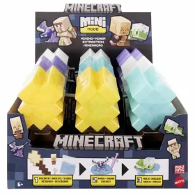 Показатели деятельности Mattel 7 Предметы